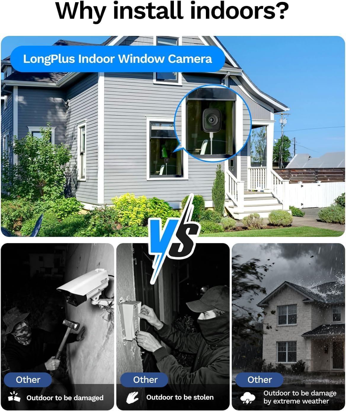 LongPlus cámara de seguridad de la ventana de 5MP 3K Safeview, cáma...