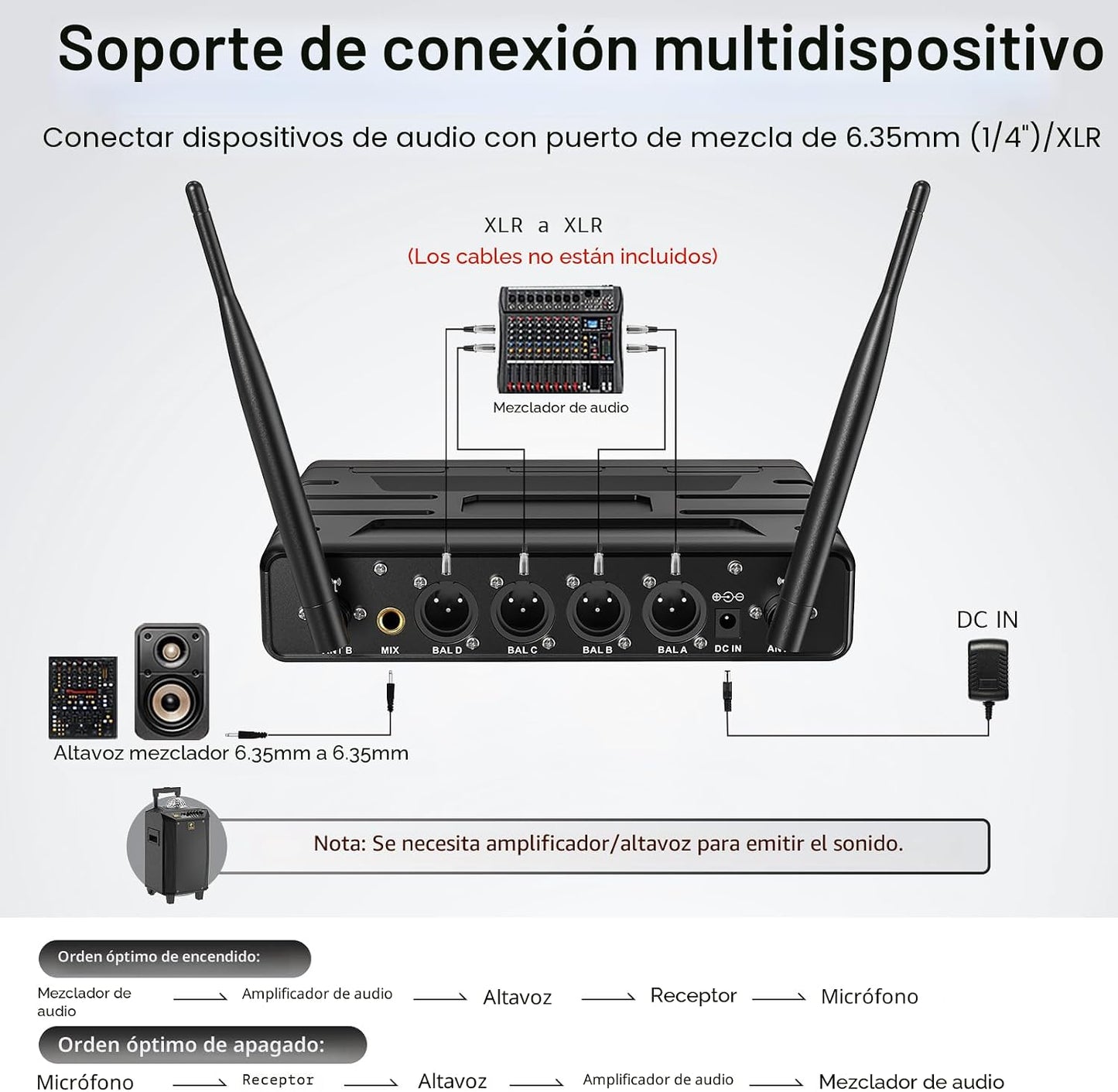 TONOR Sistema de Micrófonos Inalámbricos con 4x10 Canales, Micrófon...