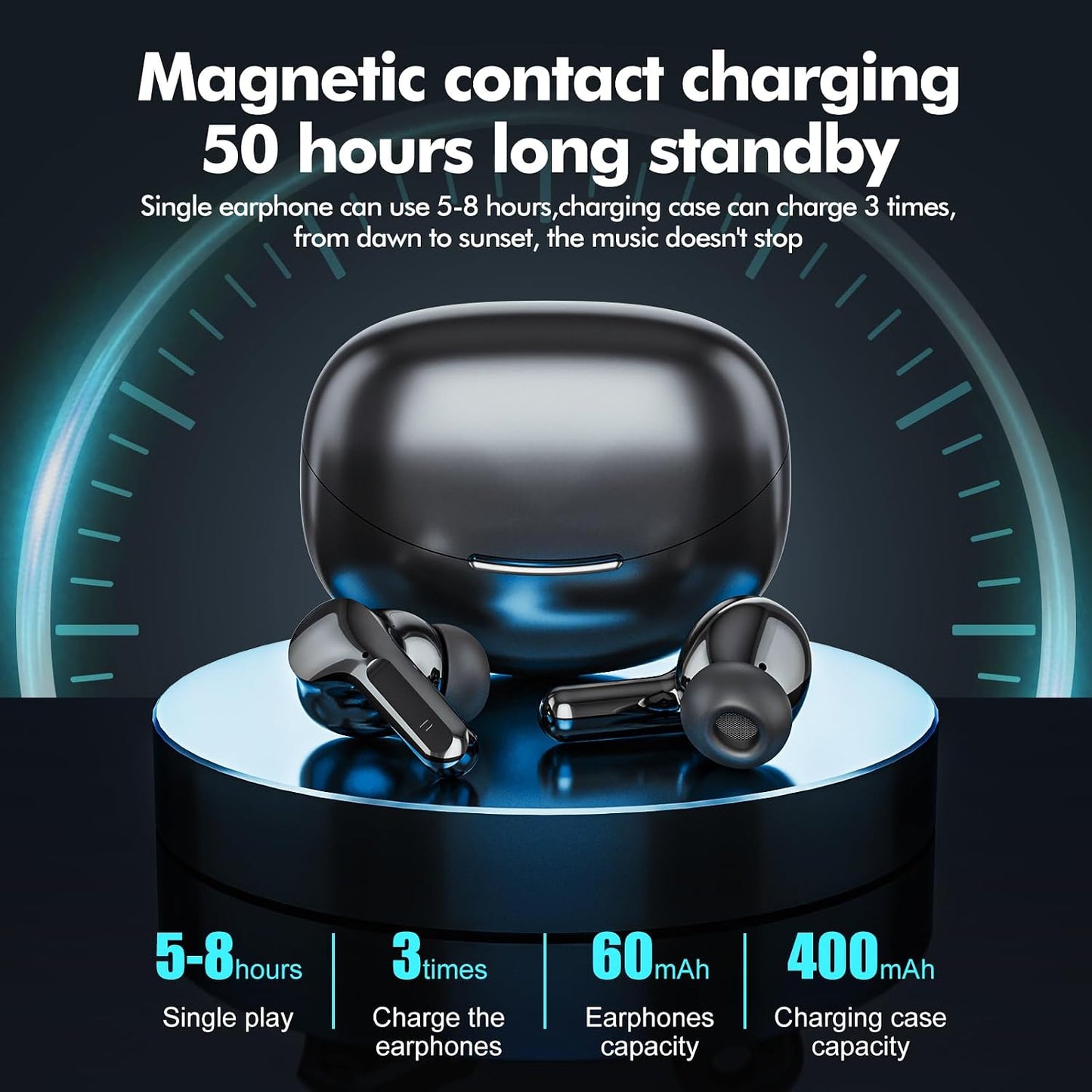 Fhumsh Auriculares inalámbricos Bluetooth 5.4, auriculares con canc...