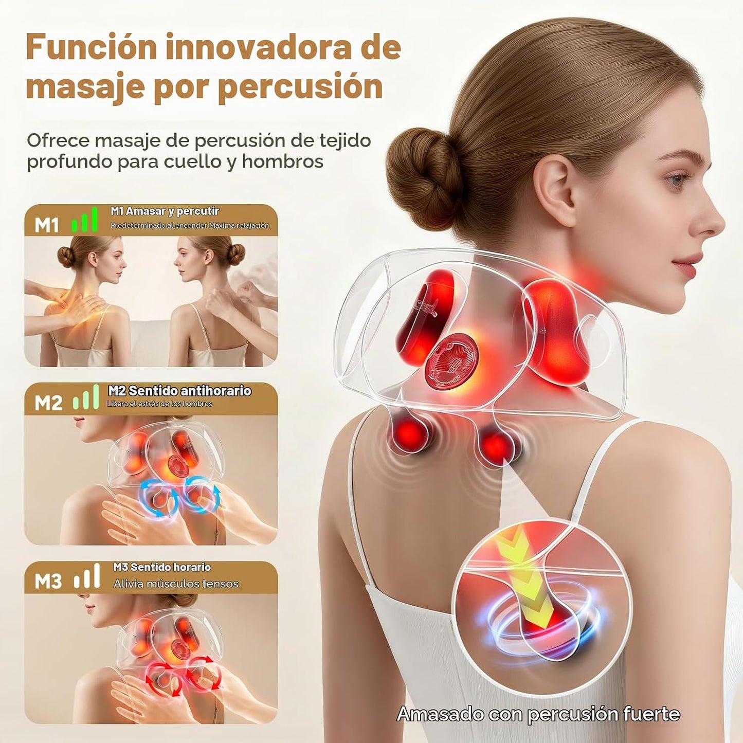 Masajeador de cuello Shiatsu con calor, máquina de masaje para rela...