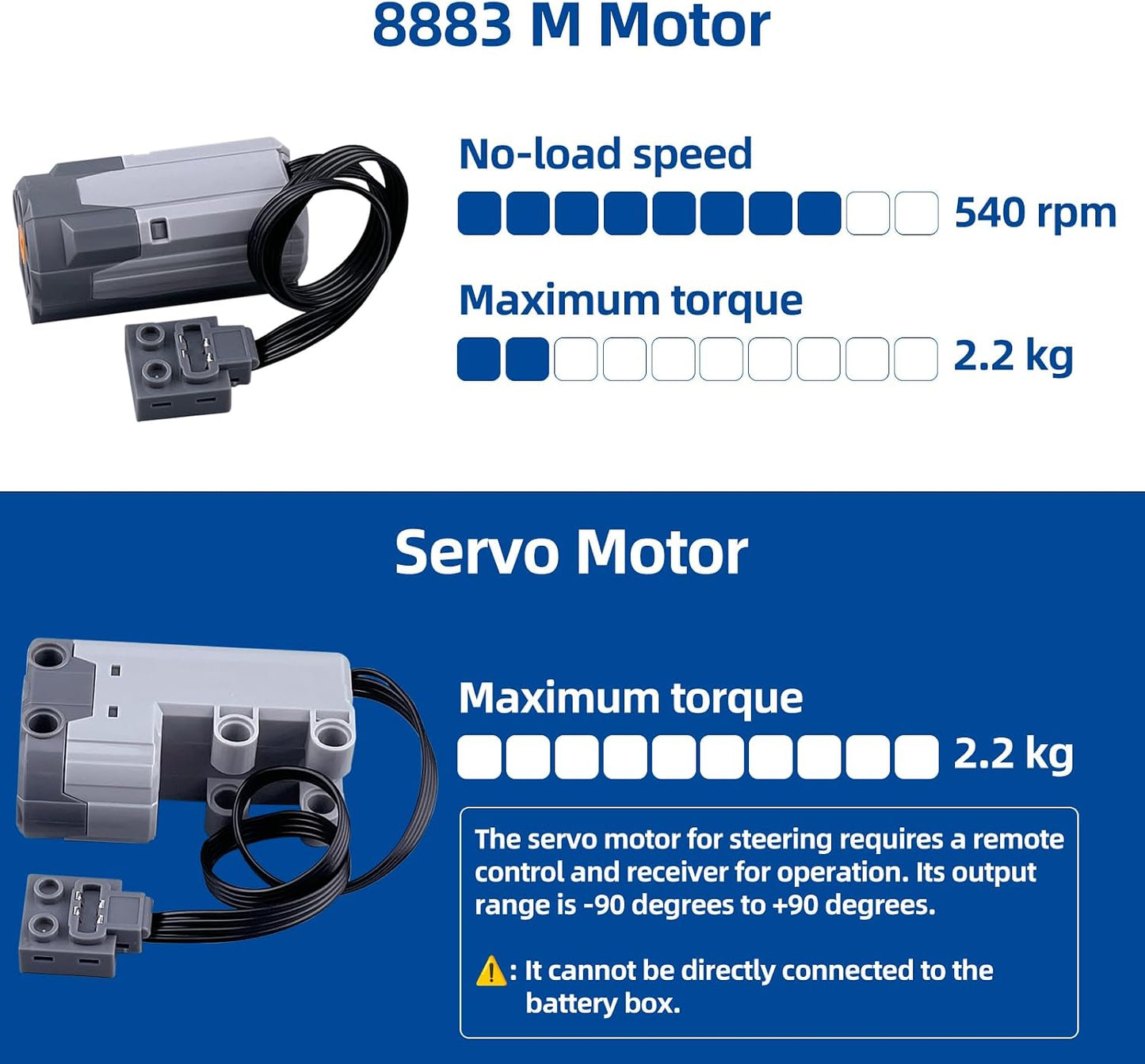 Kit de motores de funciones de potencia 6 en 1, compatible con part...