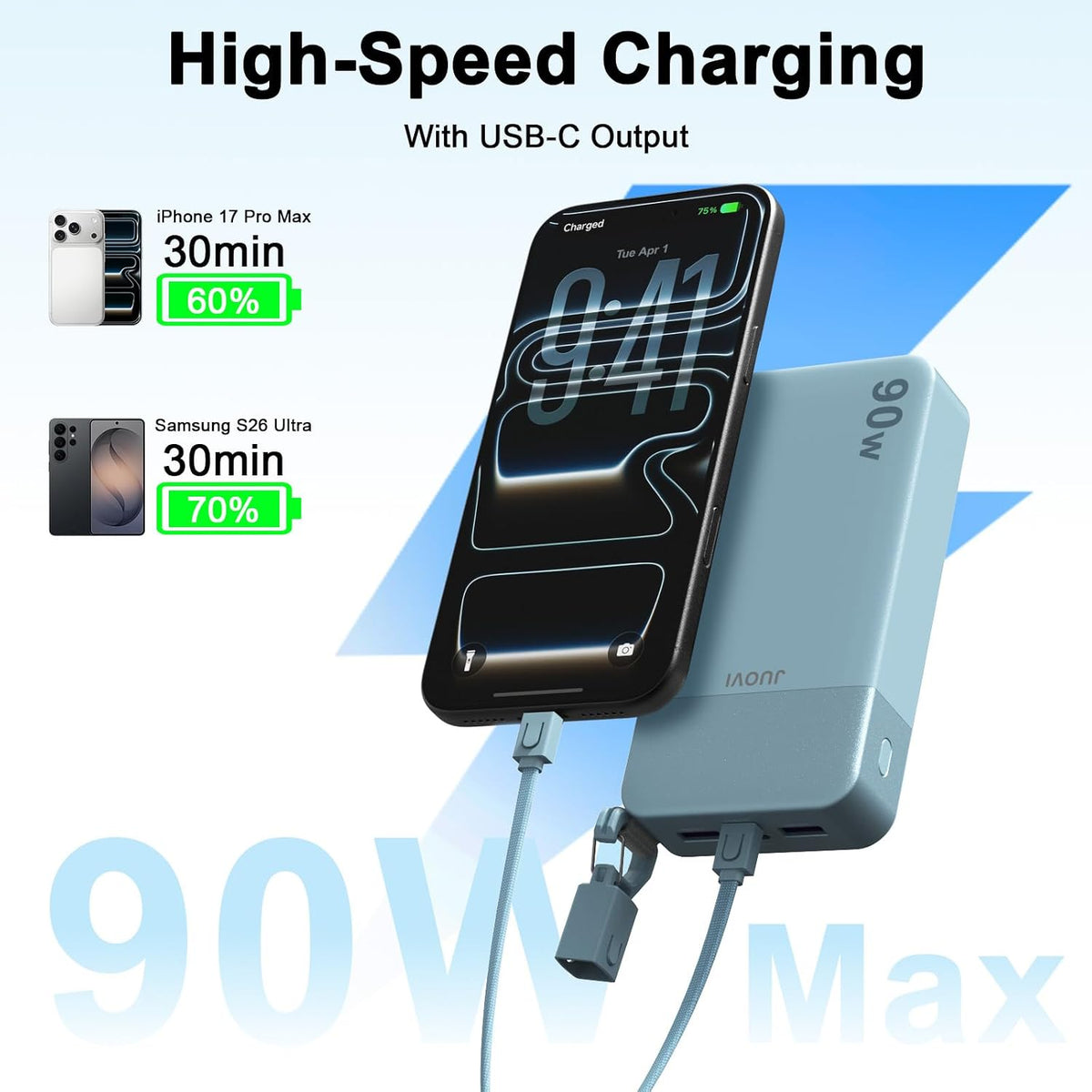JUOVI Banco de energía de alta velocidad de 90 W de 20000 mAh con c...