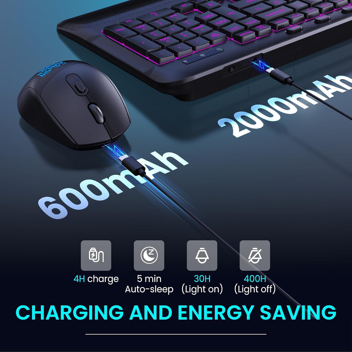 Juego de ratón con teclado inalámbrico, 9 retroiluminación RGB, rep...