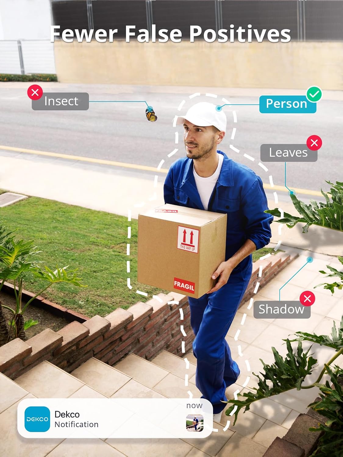 DEKCO - Cámara de seguridad para exteriores - Cámaras WiFi con cabl...
