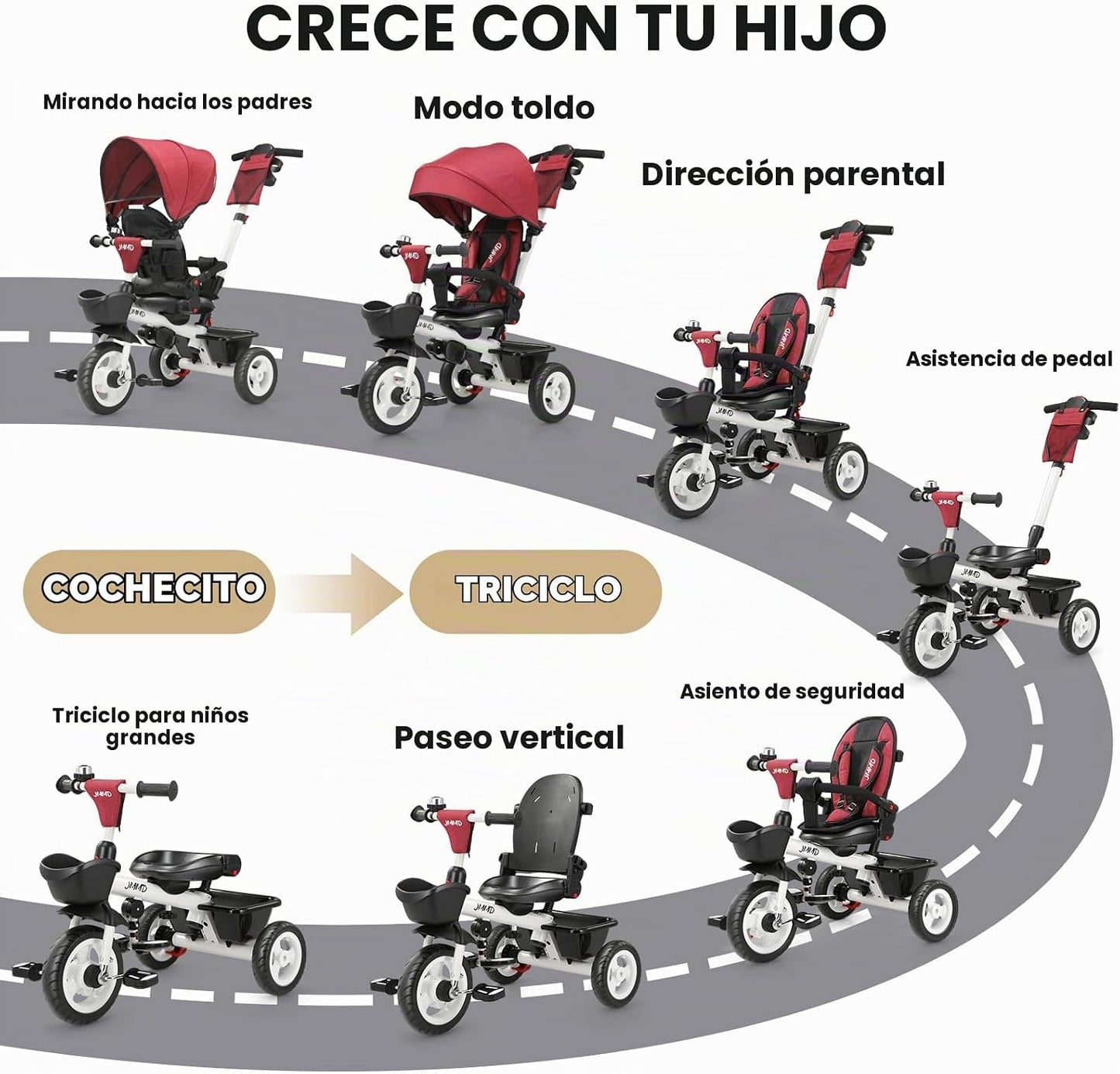 JMMD Cochecito de triciclo 7 en 1 con asa de empuje, triciclo de be...