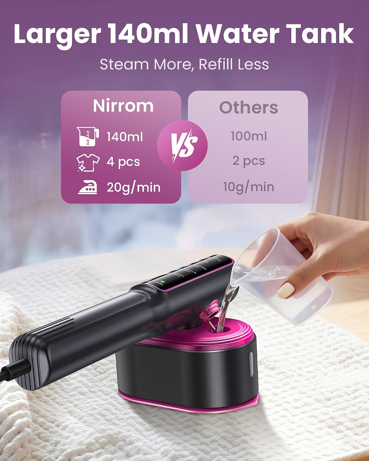 Nirrom Vaporizador de viaje para ropa, 110-240 V de doble voltaje,...