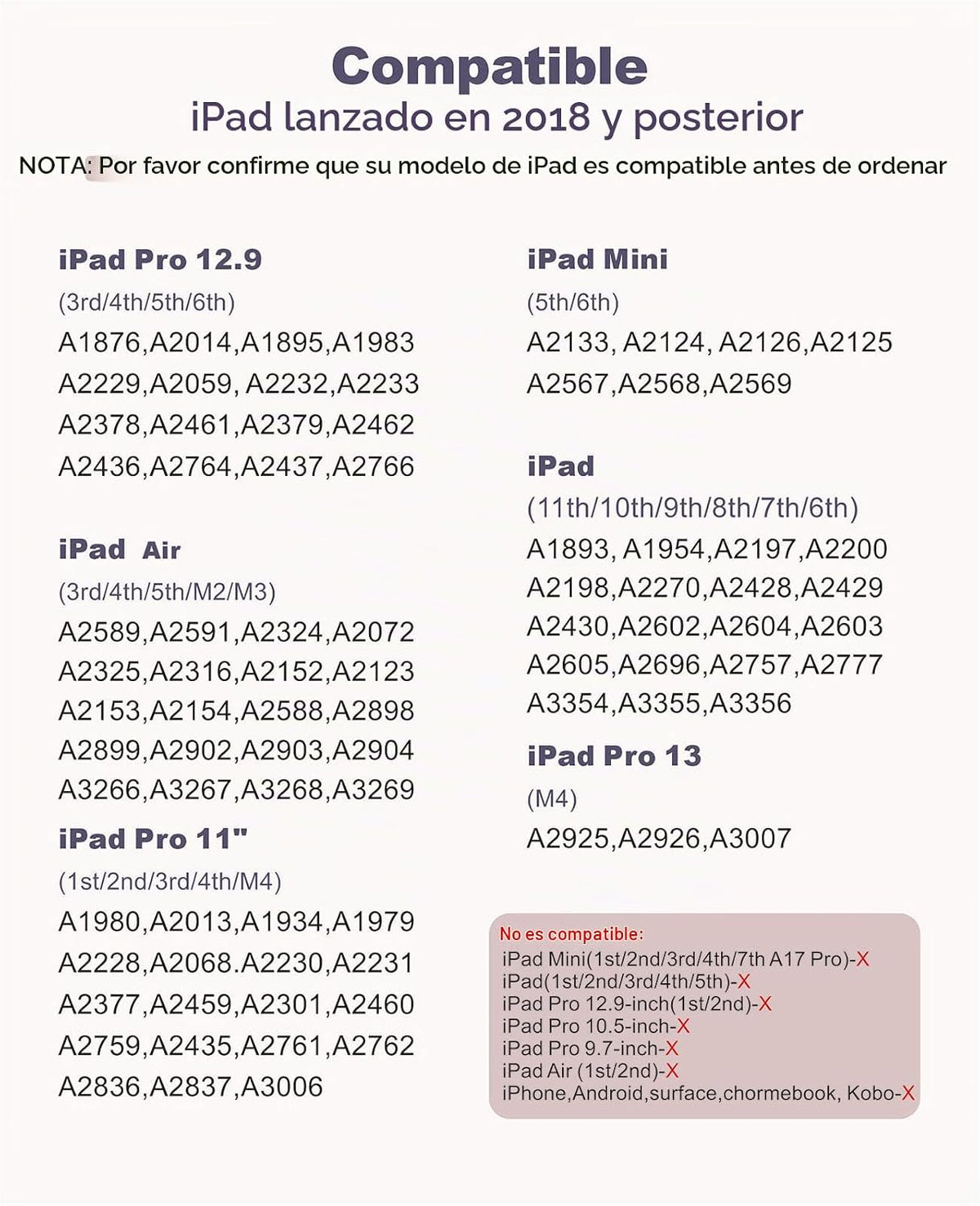 Lápiz capacitivo para iPad 11 y 10thGen, carga 14 minutos más rápid...