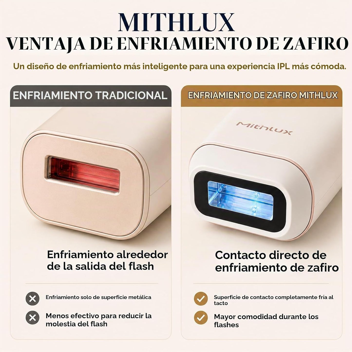 Dispositivo de depilación láser Mithlux para mujeres, IPL con enfri...