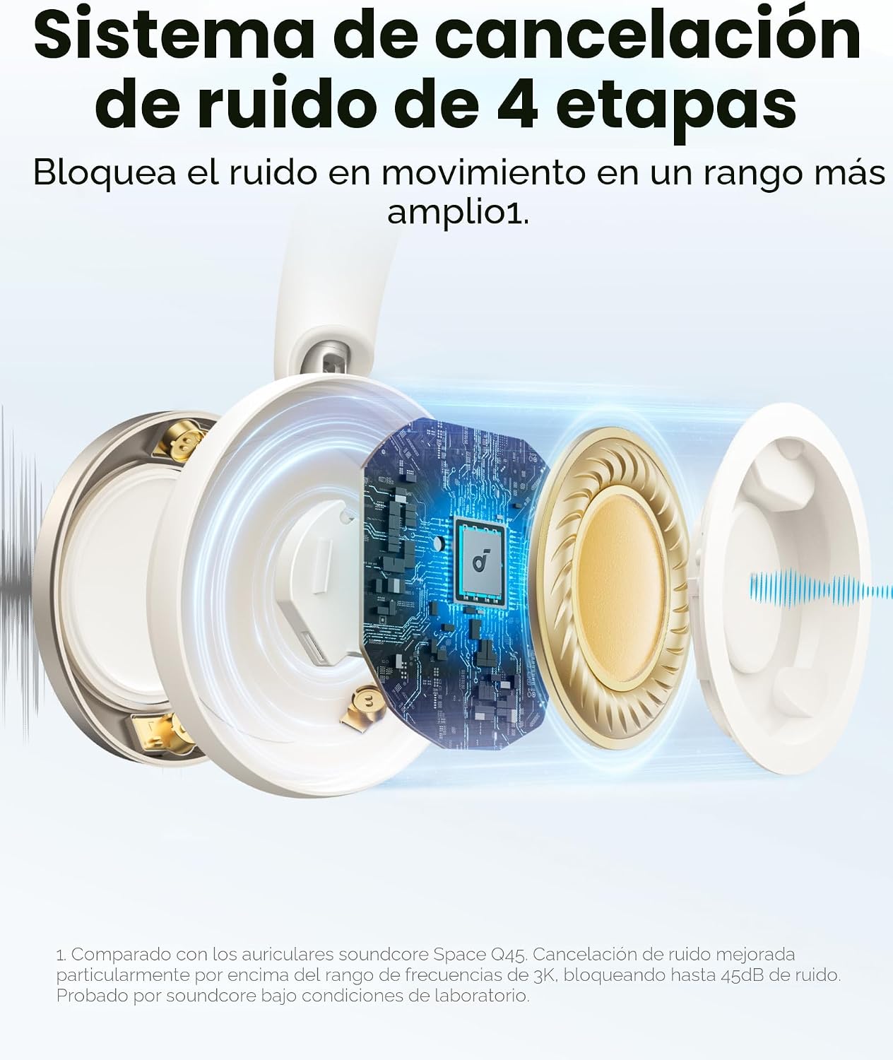 Soundcore Space One Pro, auriculares supraaurales FlexiCurve, auric...
