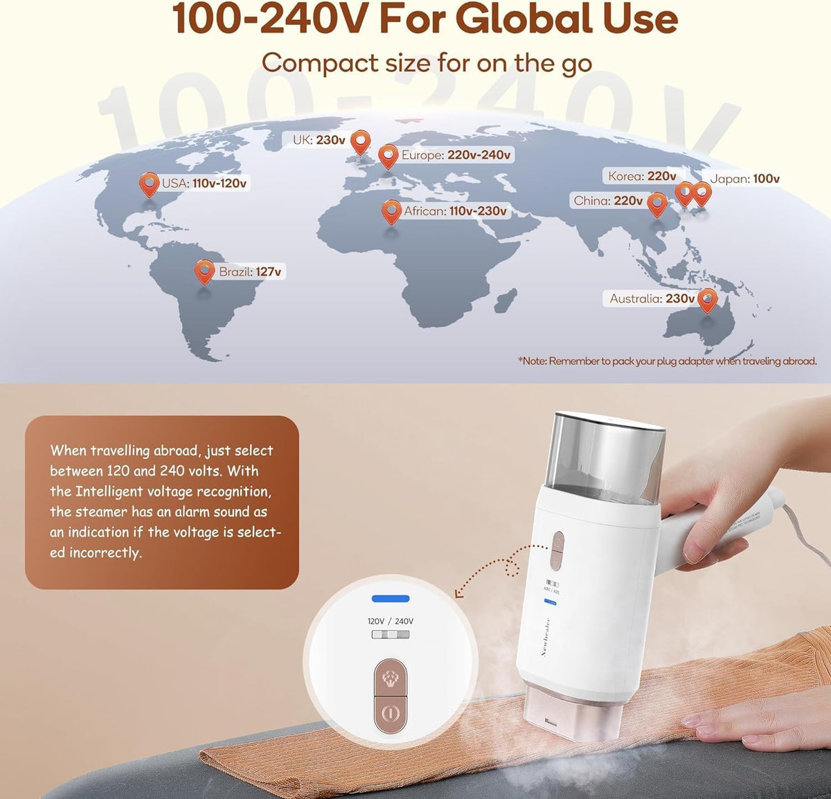 Newbealer Vaporizador de ropa de doble voltaje: 120 V\/220 V, 1200...