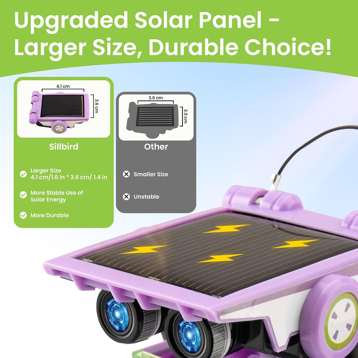 Sillbird Kit de robot de construcción solar, regalo STEM 12 en 1 pa...
