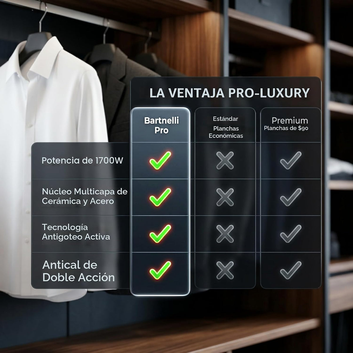 Bartnelli Plancha de vapor Pro Luxury para ropa, plancha comercial...