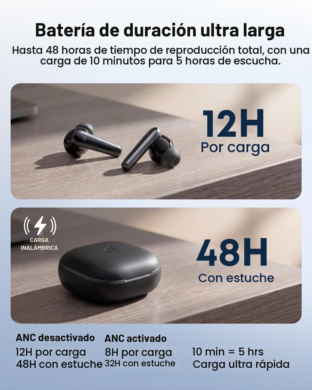 Soundcore Liberty 5 de Anker, auriculares inalámbricos con cancelac...