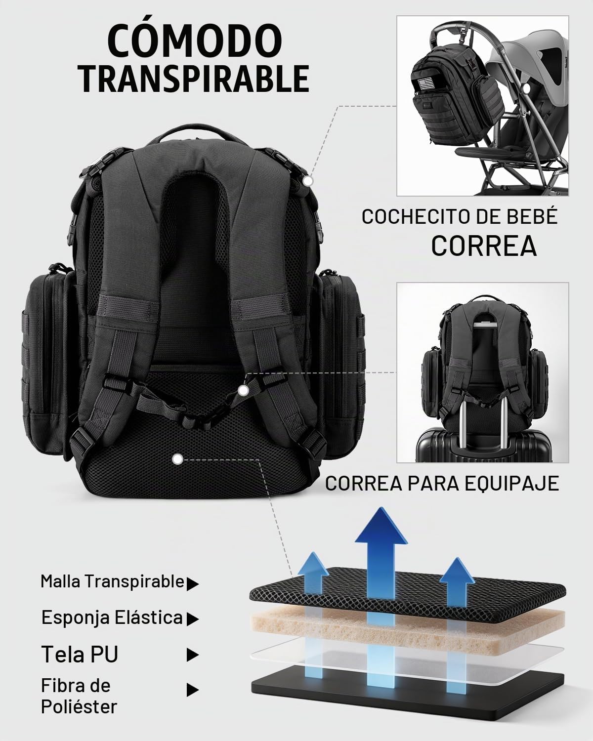Dinictis Bolsa de pañales para papá, mochila de pañales para hombre...