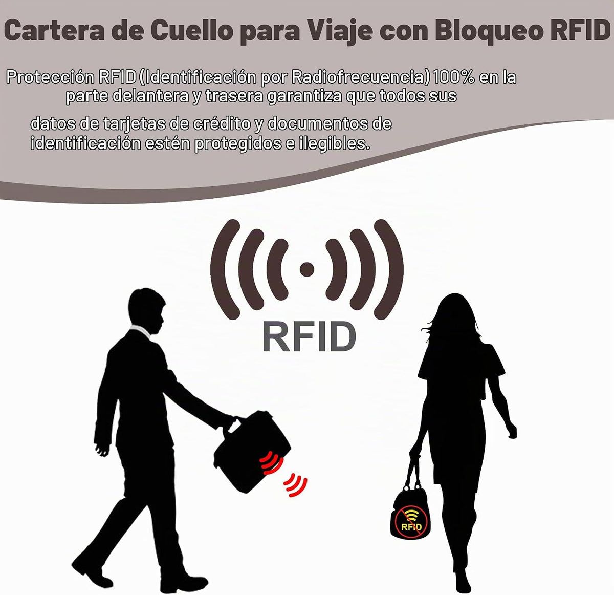 Likesing Cartera de viaje con cuello de viaje de 5.5 pulgadas de la...