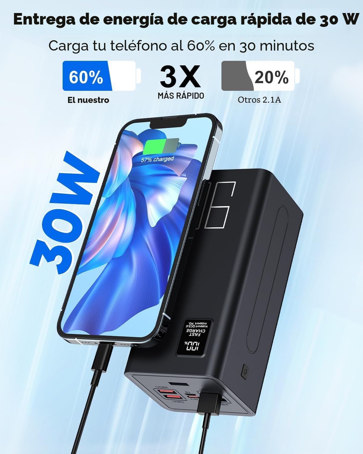 Banco de energía de alta capacidad de 90000 mAh, cargador portátil...