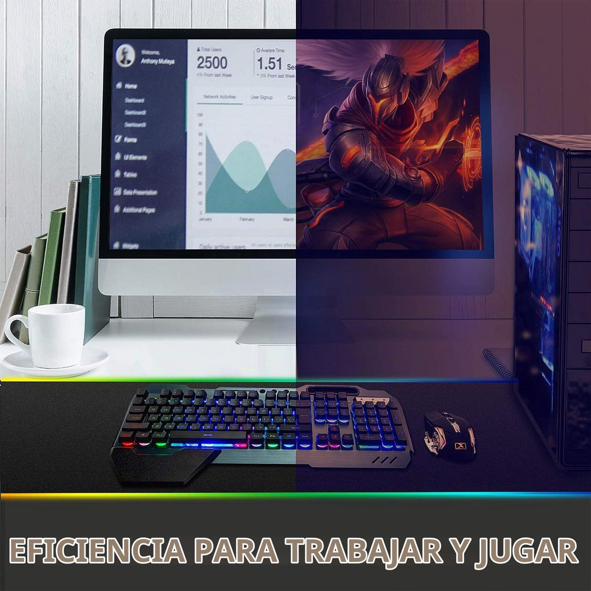 Teclado y mouse inalámbricos, juego de ratón y teclado recargables...