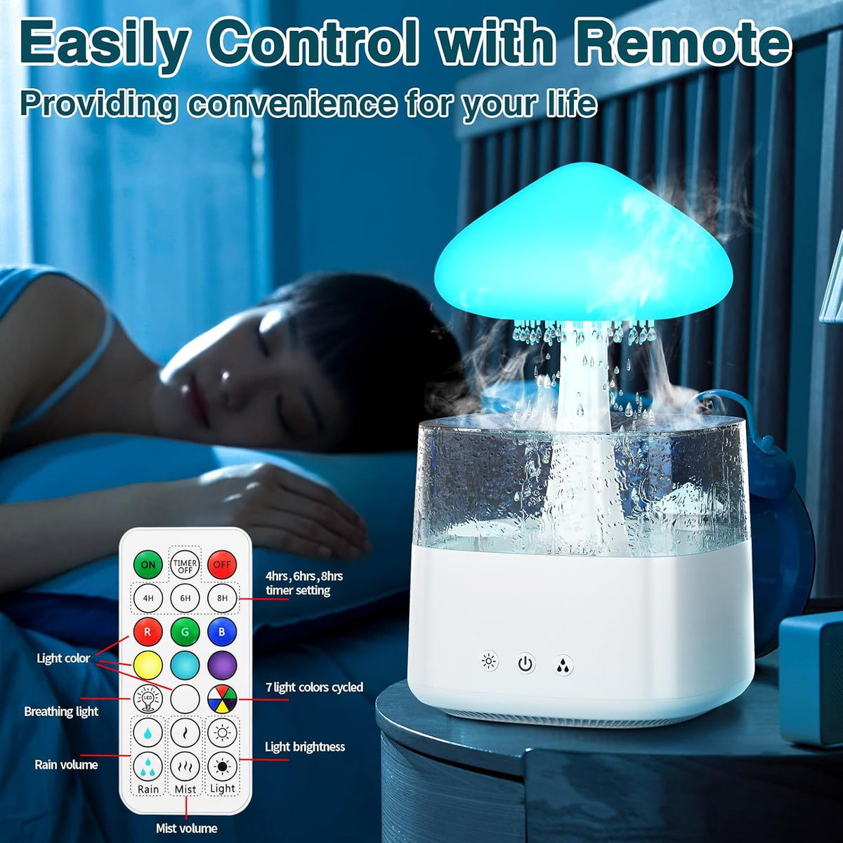 Humidificadores en Forma de Nube 450ML Humidificadores de Hongos co...