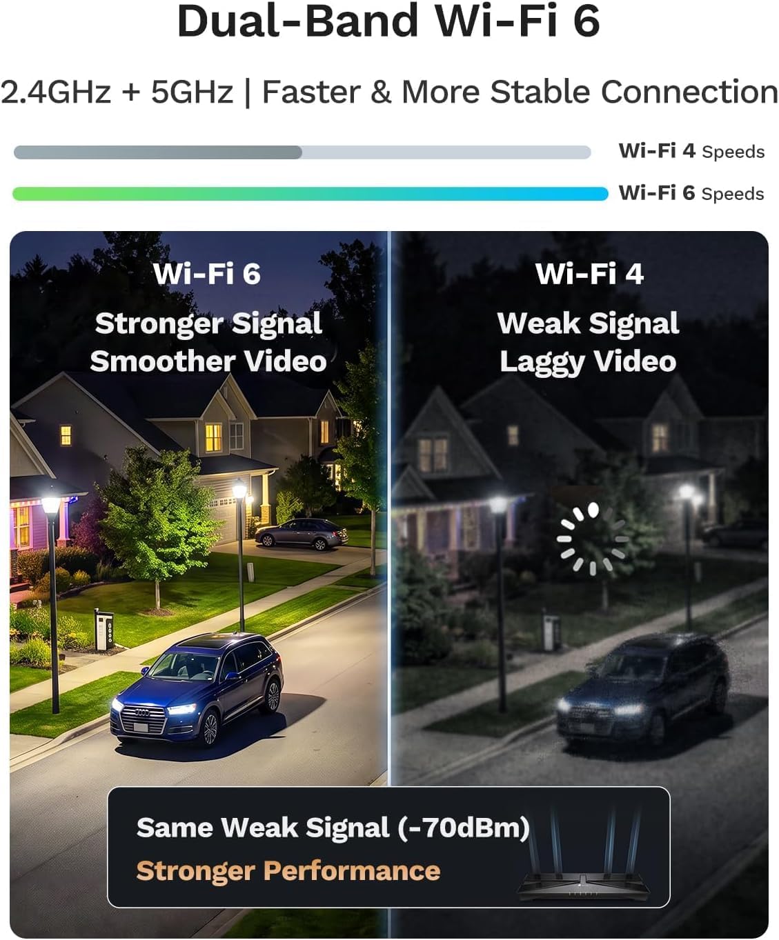 LongPlus cámara de seguridad de la ventana de 5MP 3K Safeview, cáma...