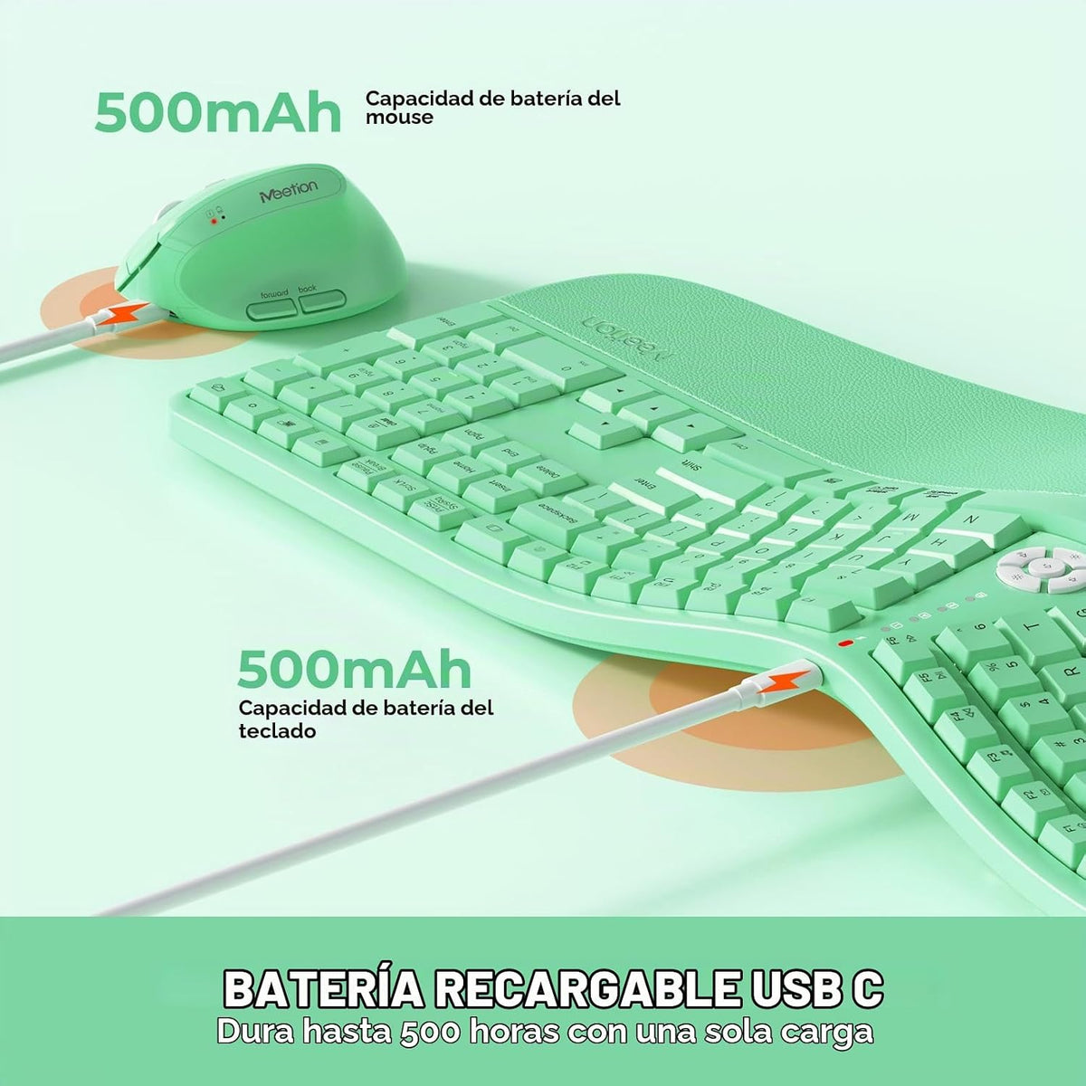 MEETION Combo ergonómico del ratón del teclado, verde del ratón ver...