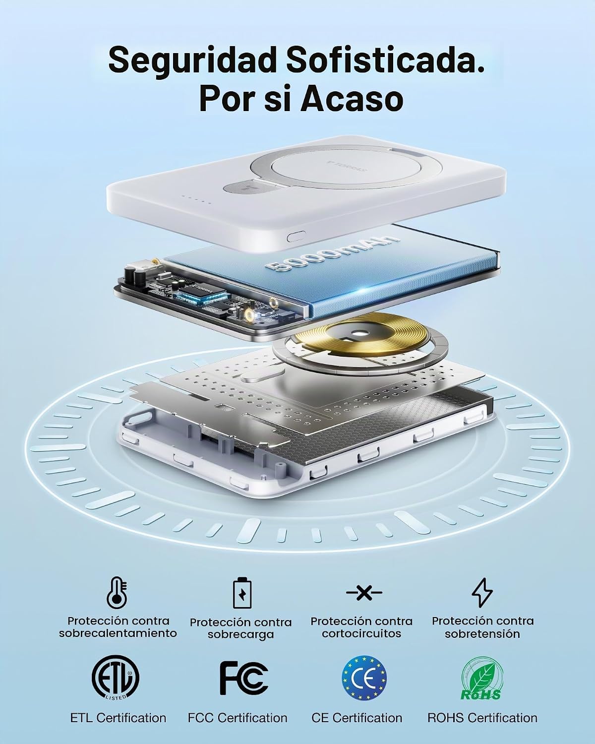 TORRAS EasyGo Cargador Portátil Magnético Delgado de 0.45" para...