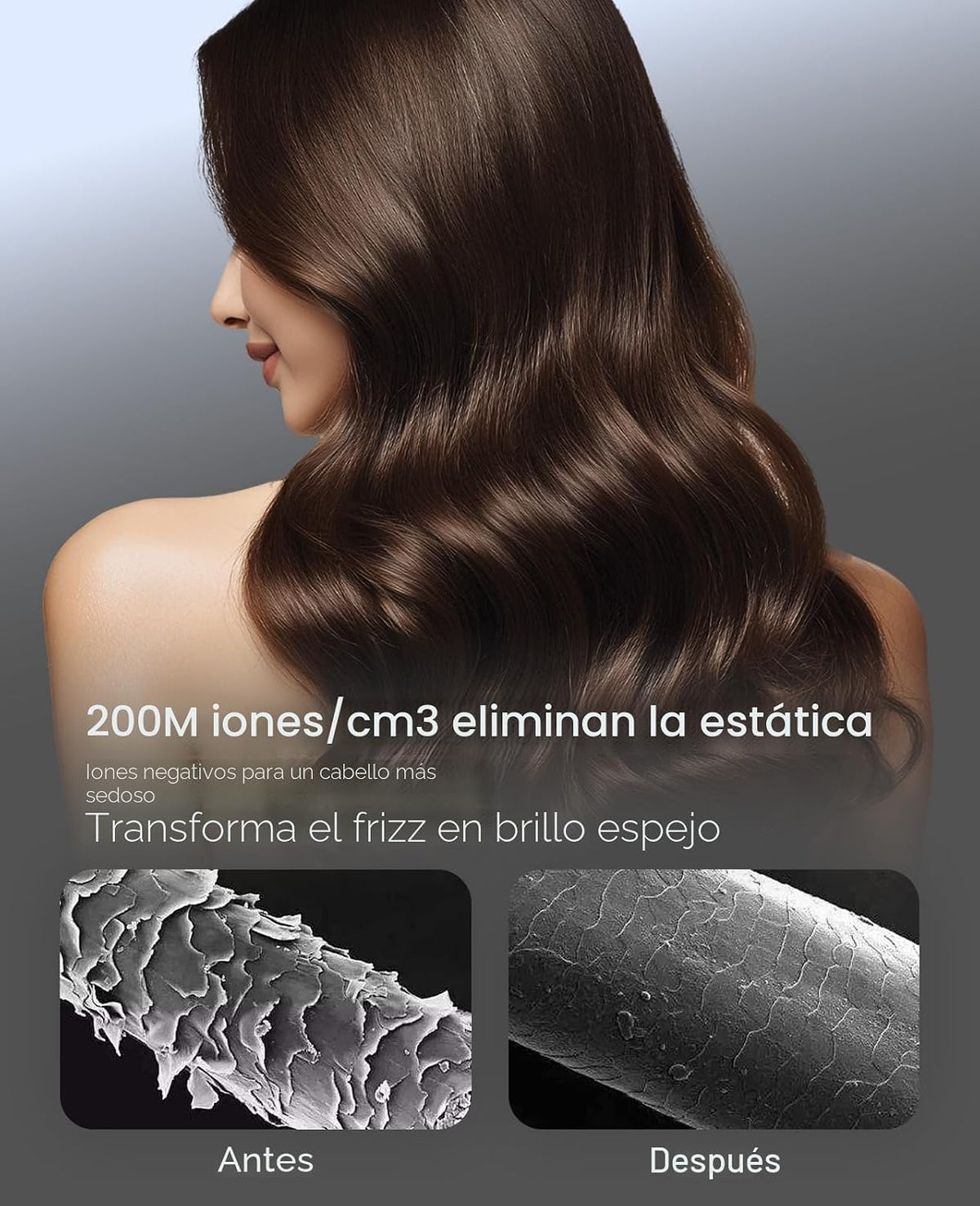 Secador de Pelo con Difusor, CONFU Secador de Pelo para Cabello Riz...