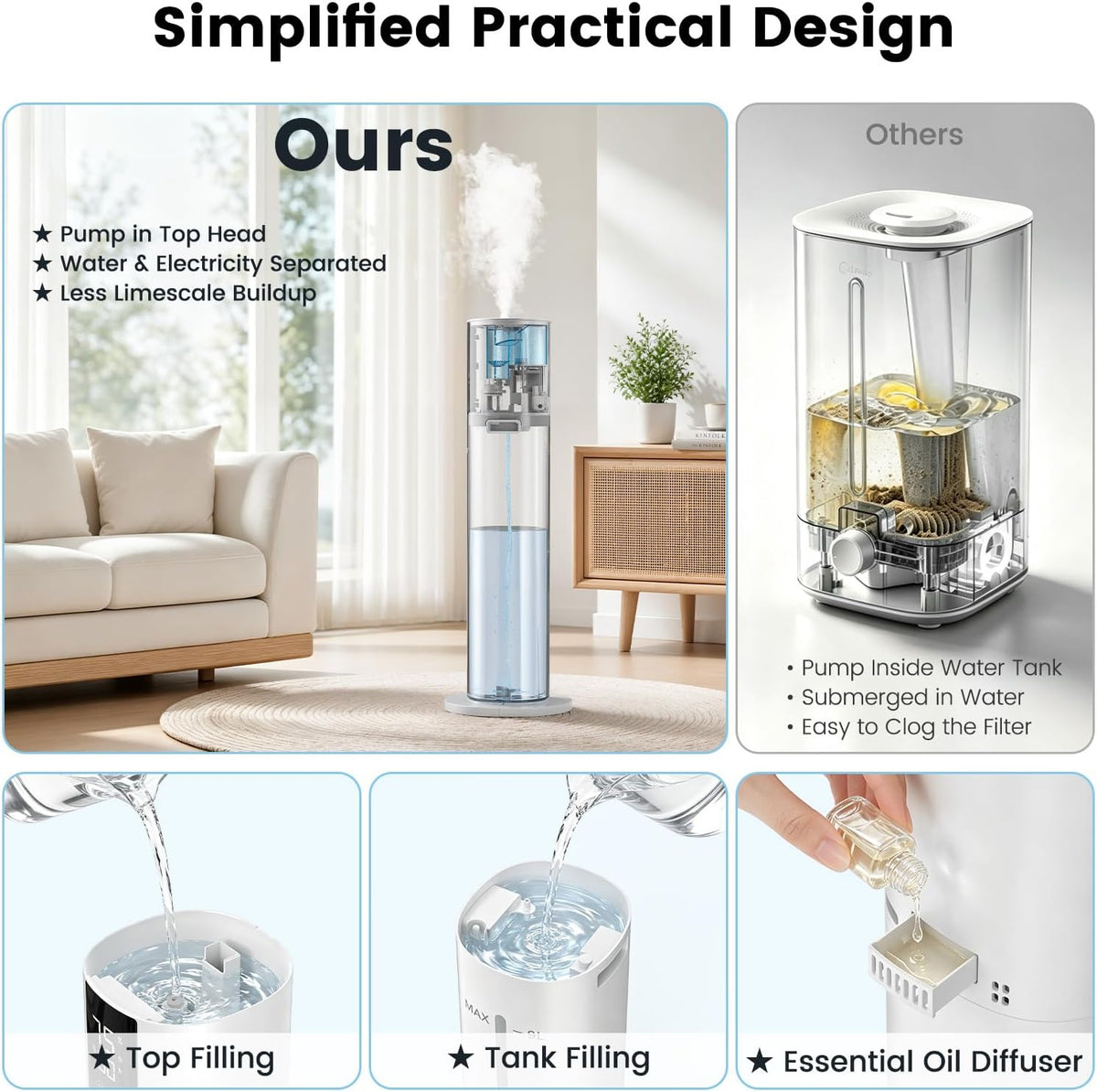 Electactic Humidificador ultrasónico de 9L, niebla fría y cálida, c...