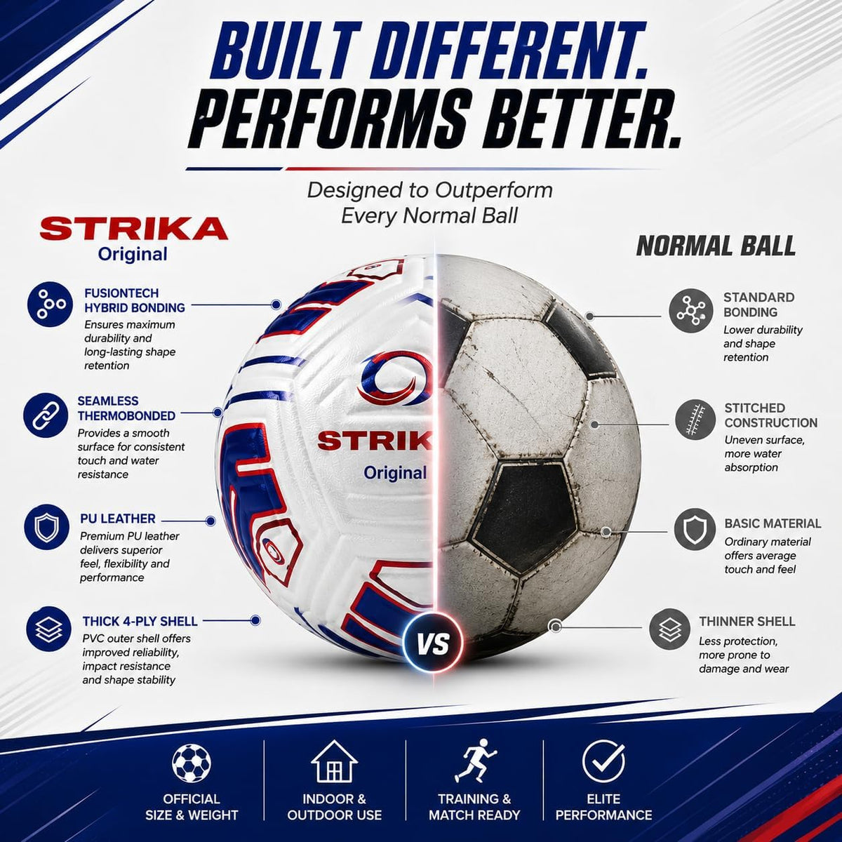 STRIKA Balón de fútbol prémium tamaño 5 y 4 \u2013 Pelota híbrida p...
