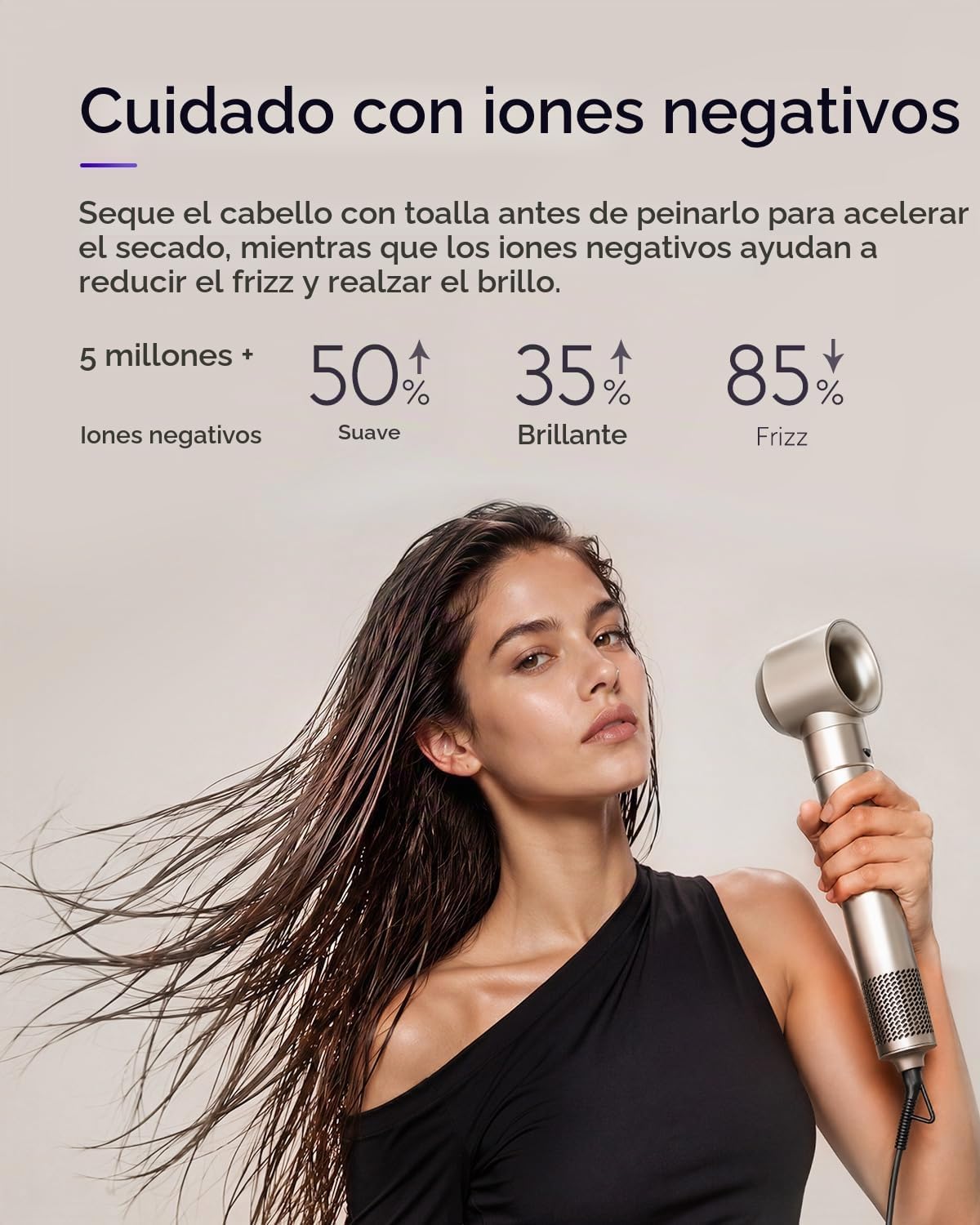 7MAGIC Cepillo secador de pelo 6 en 1, estilizador de aire caliente...
