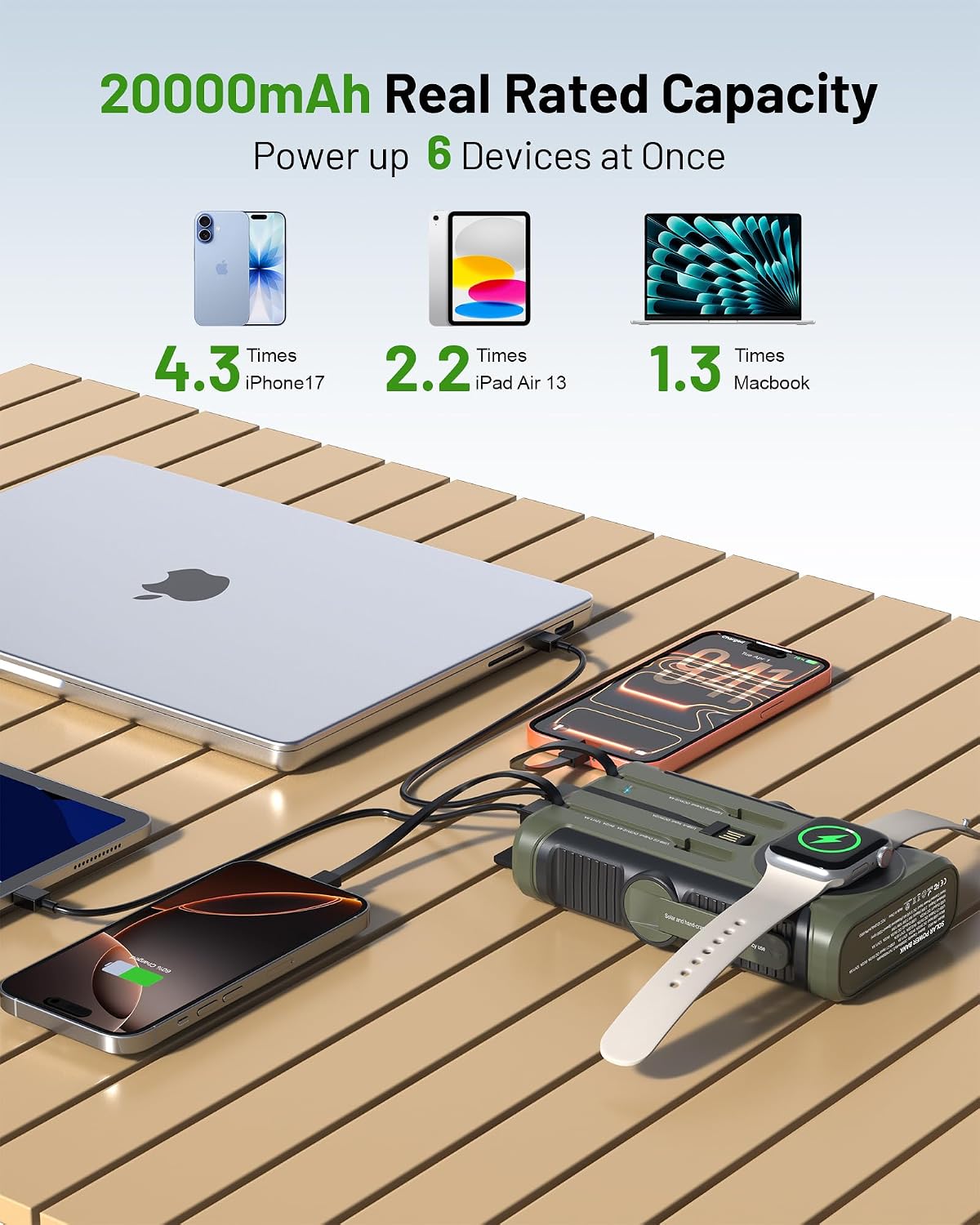SISIXILE Cargador solar Power Bank 20000mAh: 10W plegable 5 paneles...