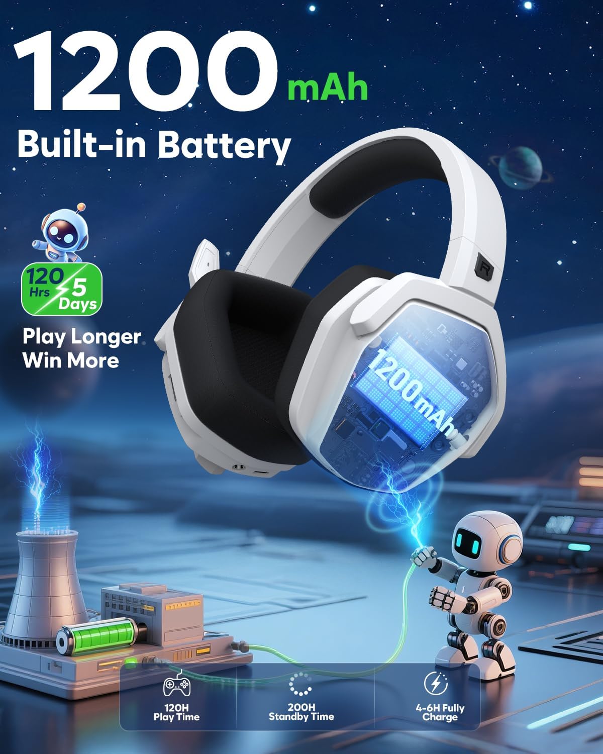 NUBWO G06 Pro Auriculares inalámbricos para juegos con estación de...