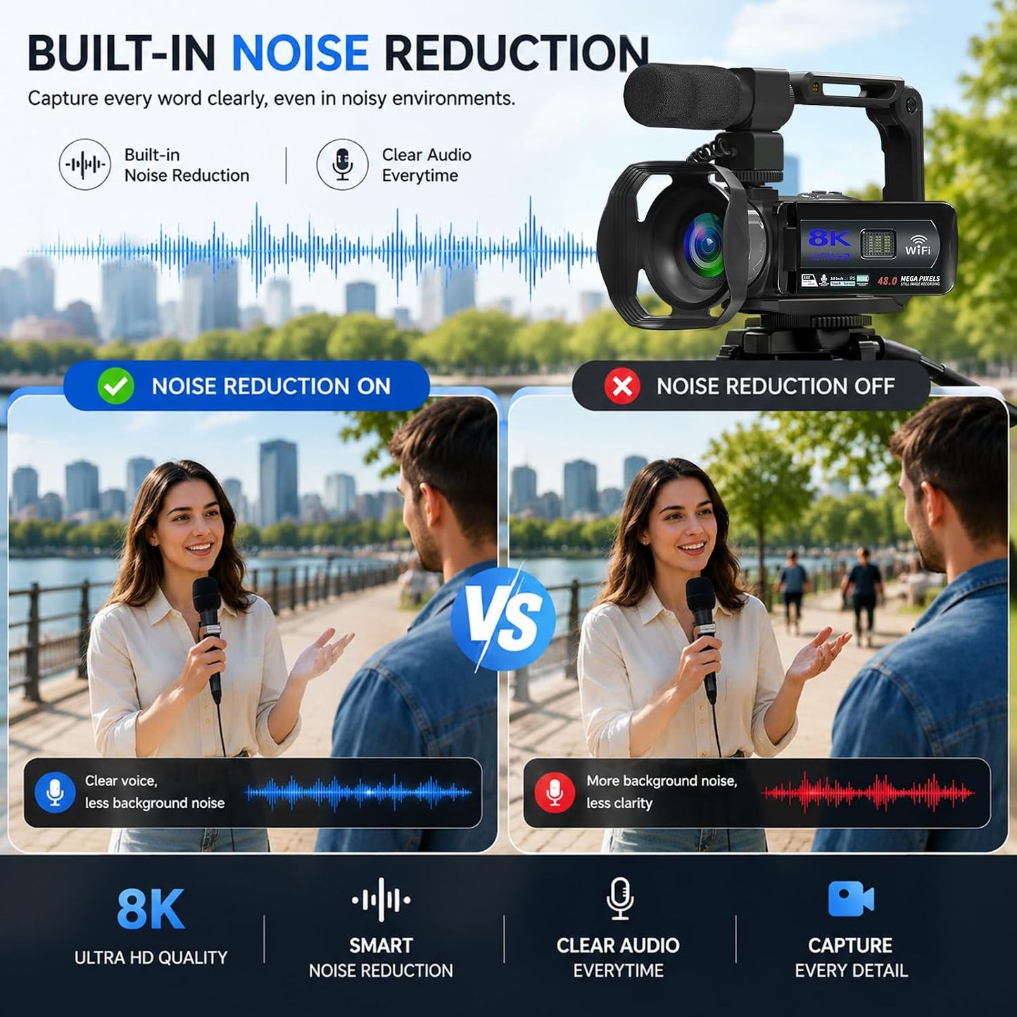 Cámara de vídeo WIKICO 8k Videocámara vlogging Cámara | con WiFi, m...