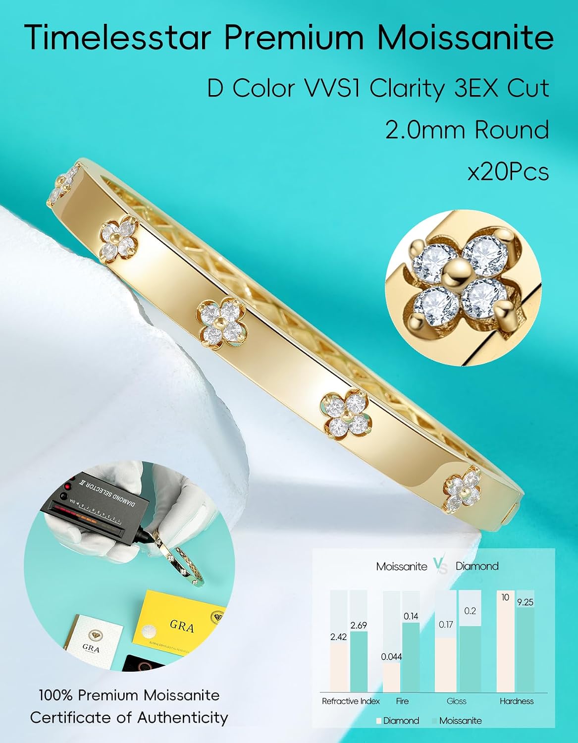 TIMELESSTAR Pulseras de trébol para mujer, hipoalergénicas, moissan...