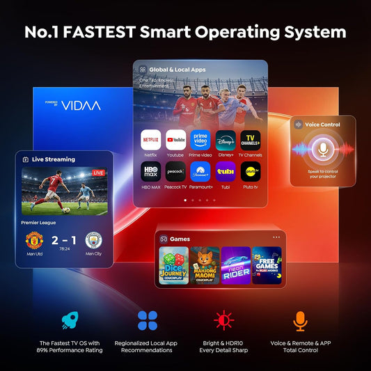 Proyector para exteriores 4K [VIDAA Live TV\/40W Dolby\/920 ISO] co...