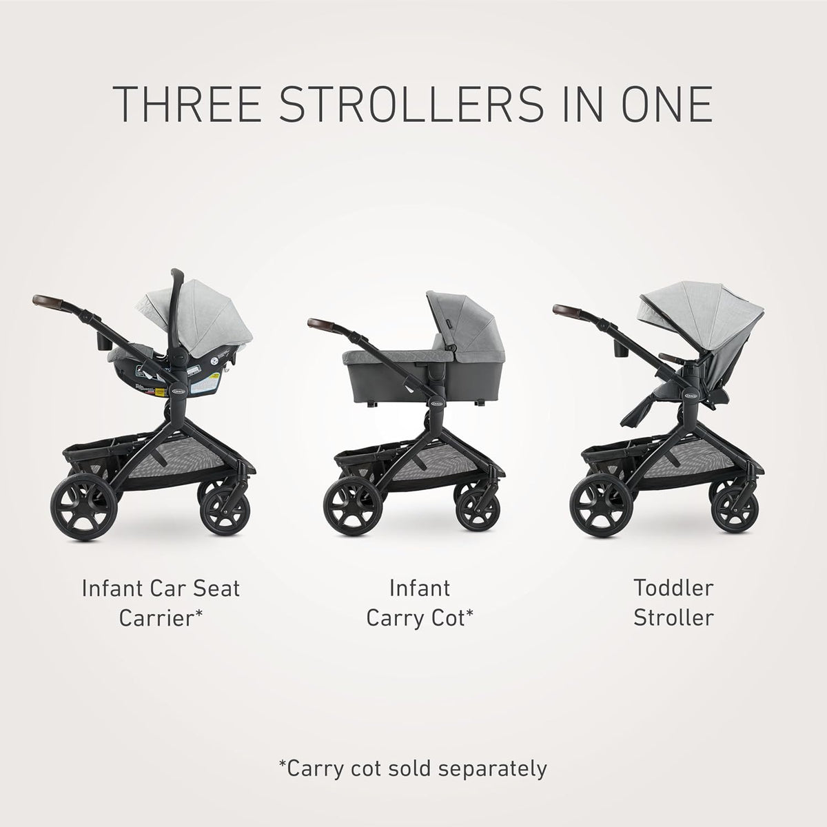 Graco® - Sistema de transporte 3 en 1 Premier Modes™ Nest - Midtown
