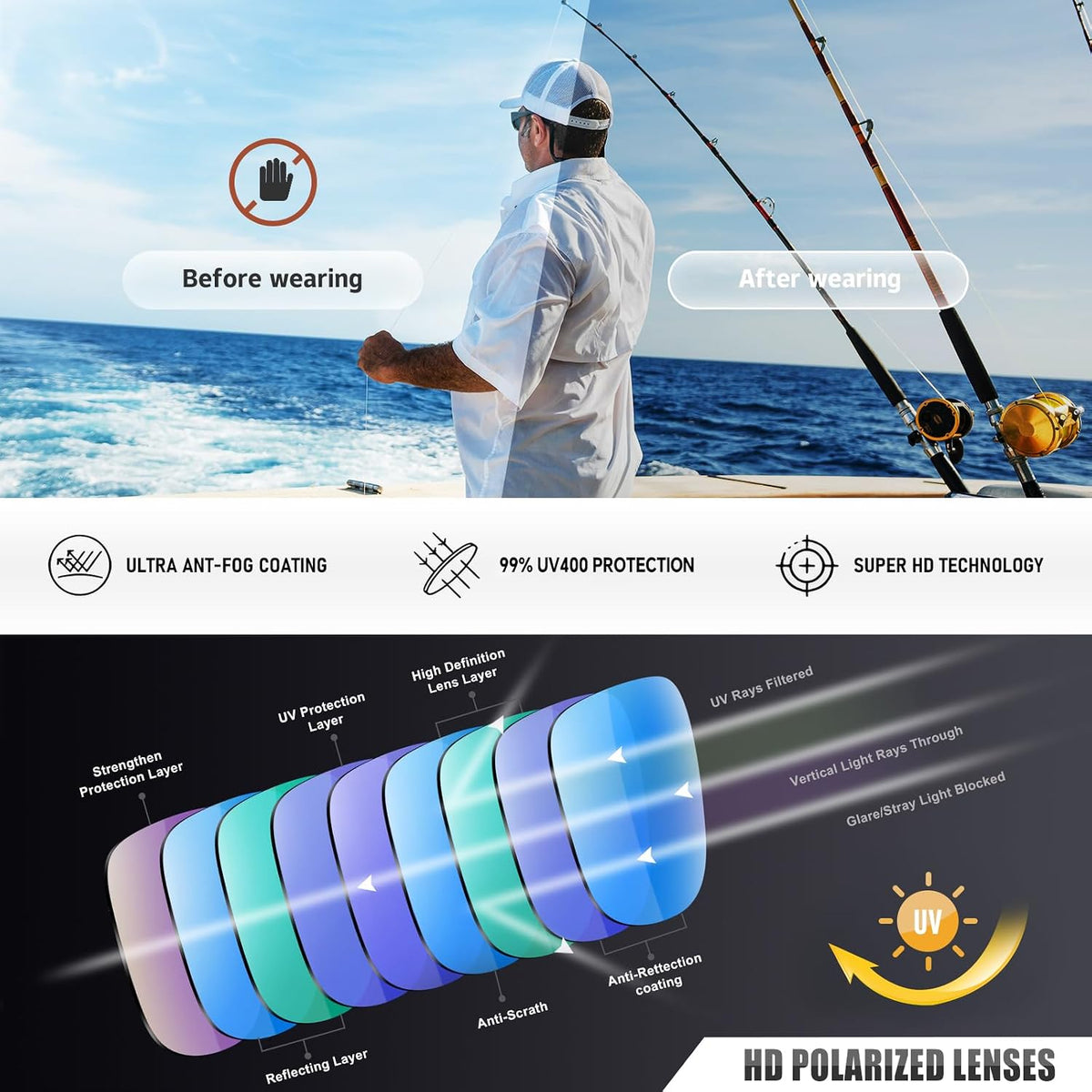 Ofwin Gafas de sol deportivas polarizadas para hombres y mujeres, c...