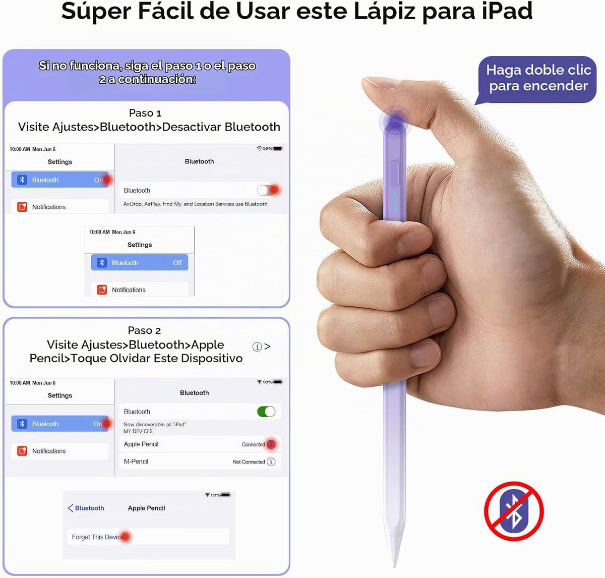 DEGGE Lápiz óptico para iPad 2018-2026, carga rápida de 15 minutos...