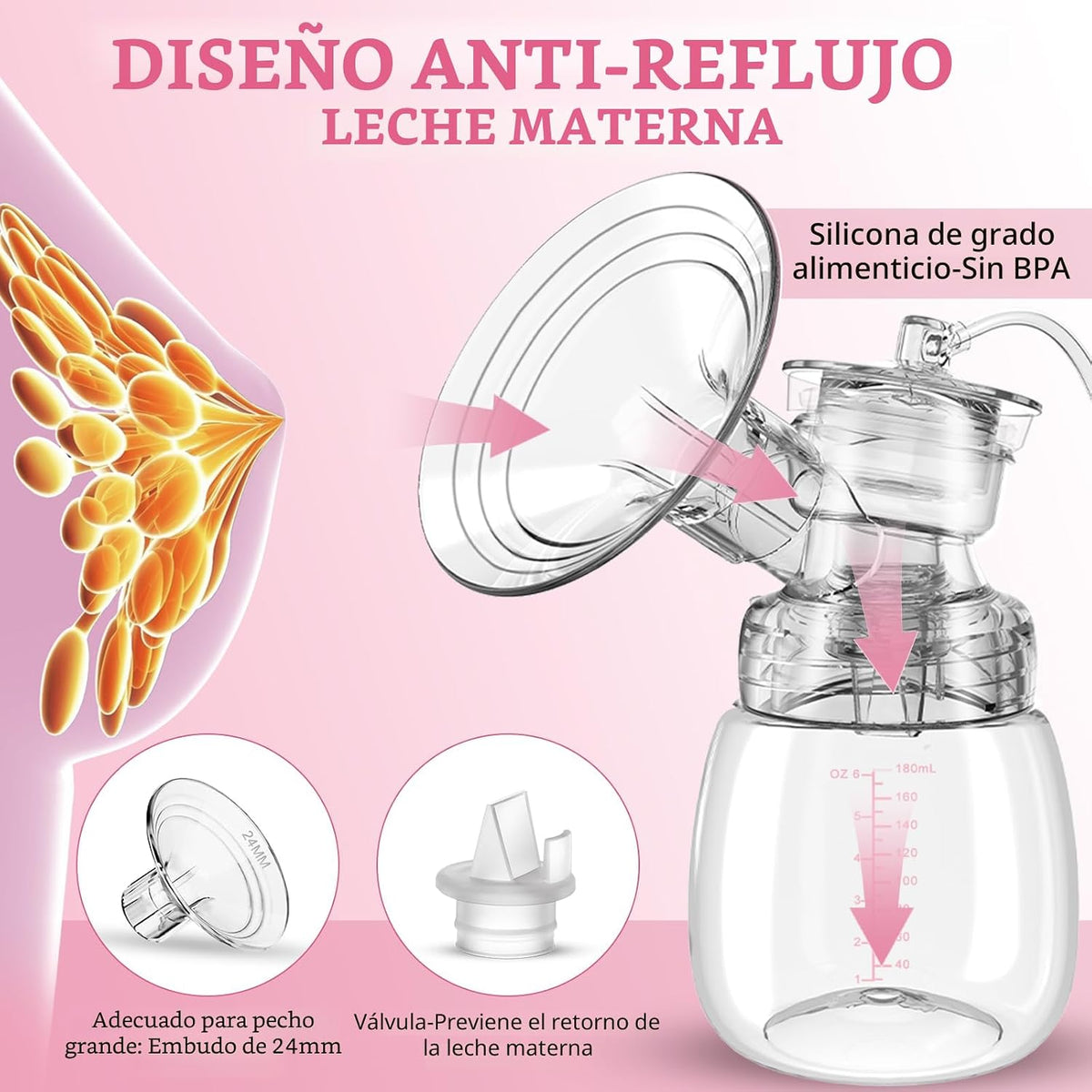 Lulia Extractor de leche eléctrico doble, bomba de lactancia matern...