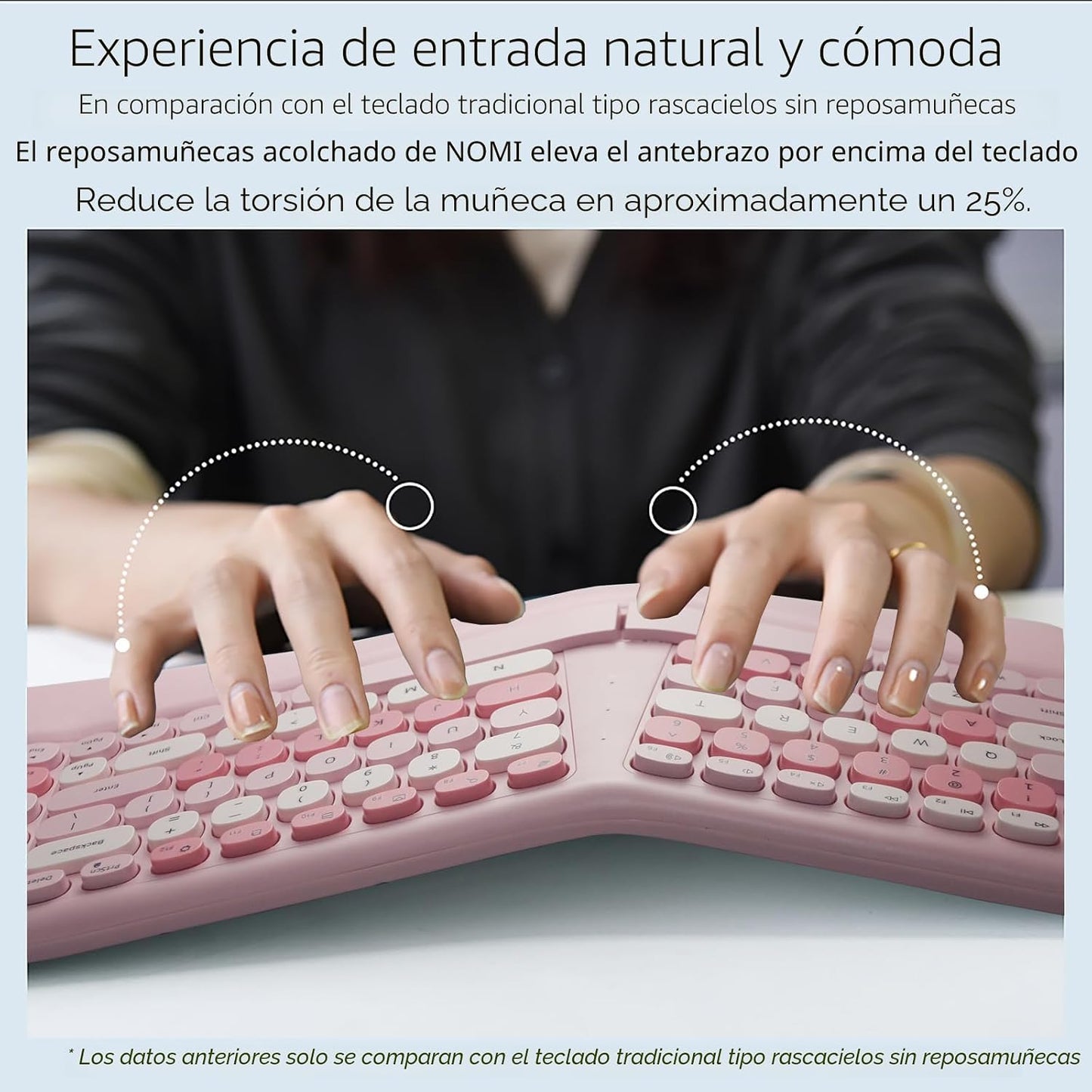 Combo de teclado ergonómico inalámbrico y mouse con reposamuñecas d...