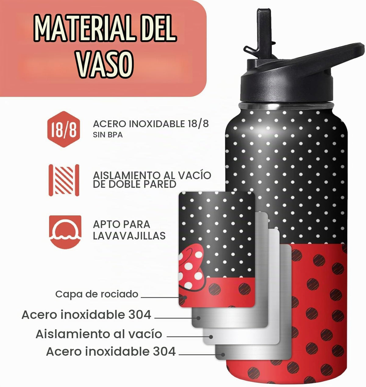 GOODNHAPPY Botella de agua de dibujos animados de 32 onzas con asa...