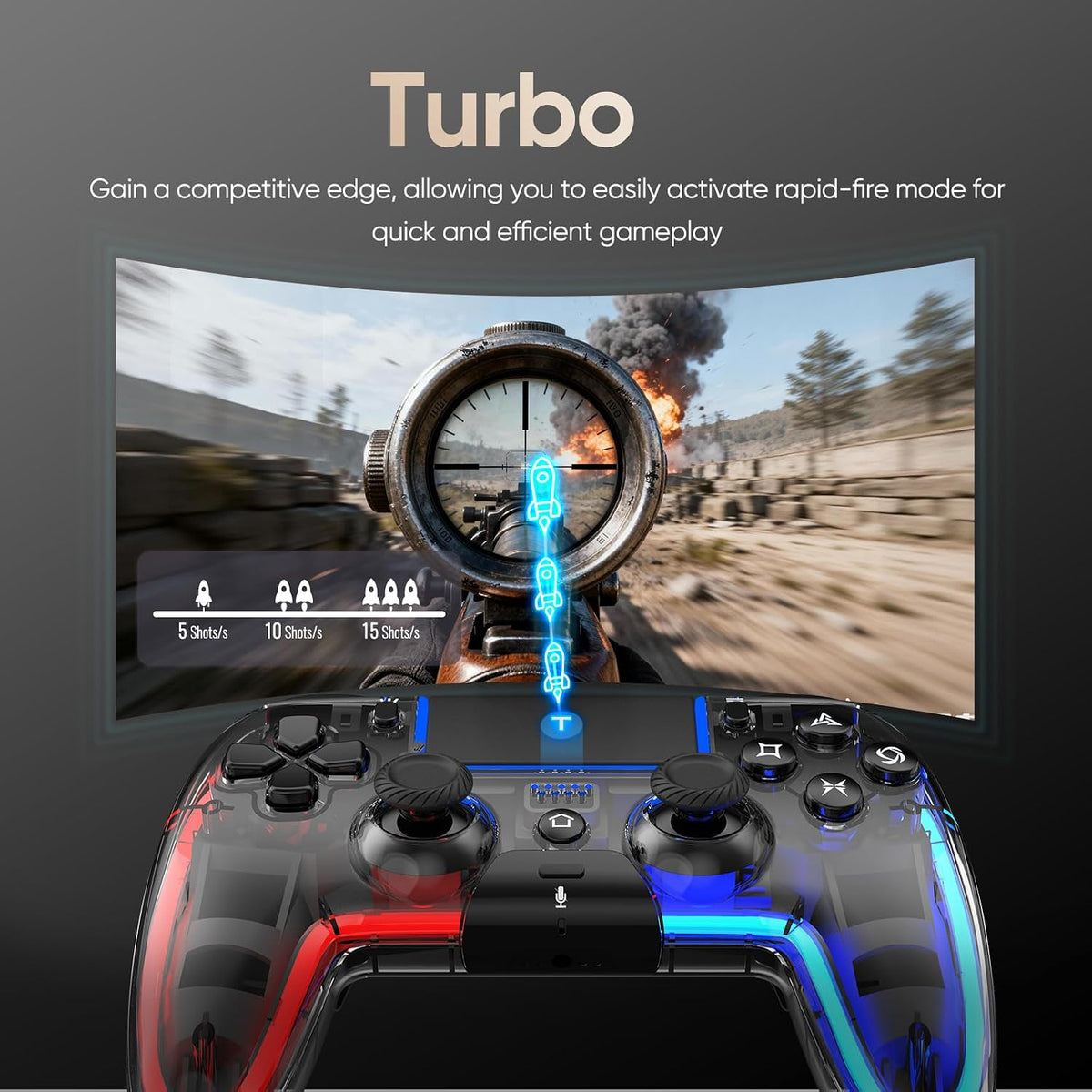 Controlador LED BETMI para PS5, Pro\/Slim\/Android\/MAC\/Steam Deck...