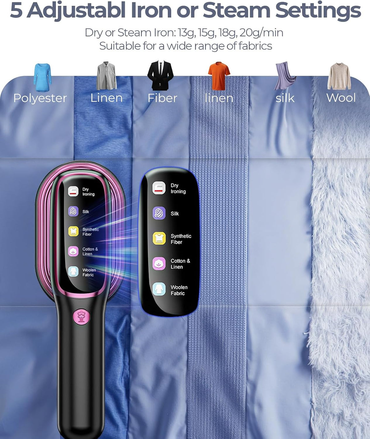 YOZLNFO Vaporizador de viaje para ropa, hierro portátil de la ropa...