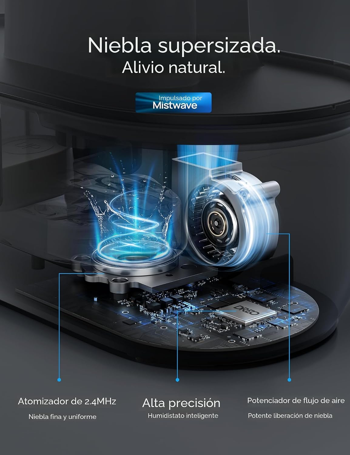 DREO Humidificadores inteligentes para dormitorio, filtro incluido,...