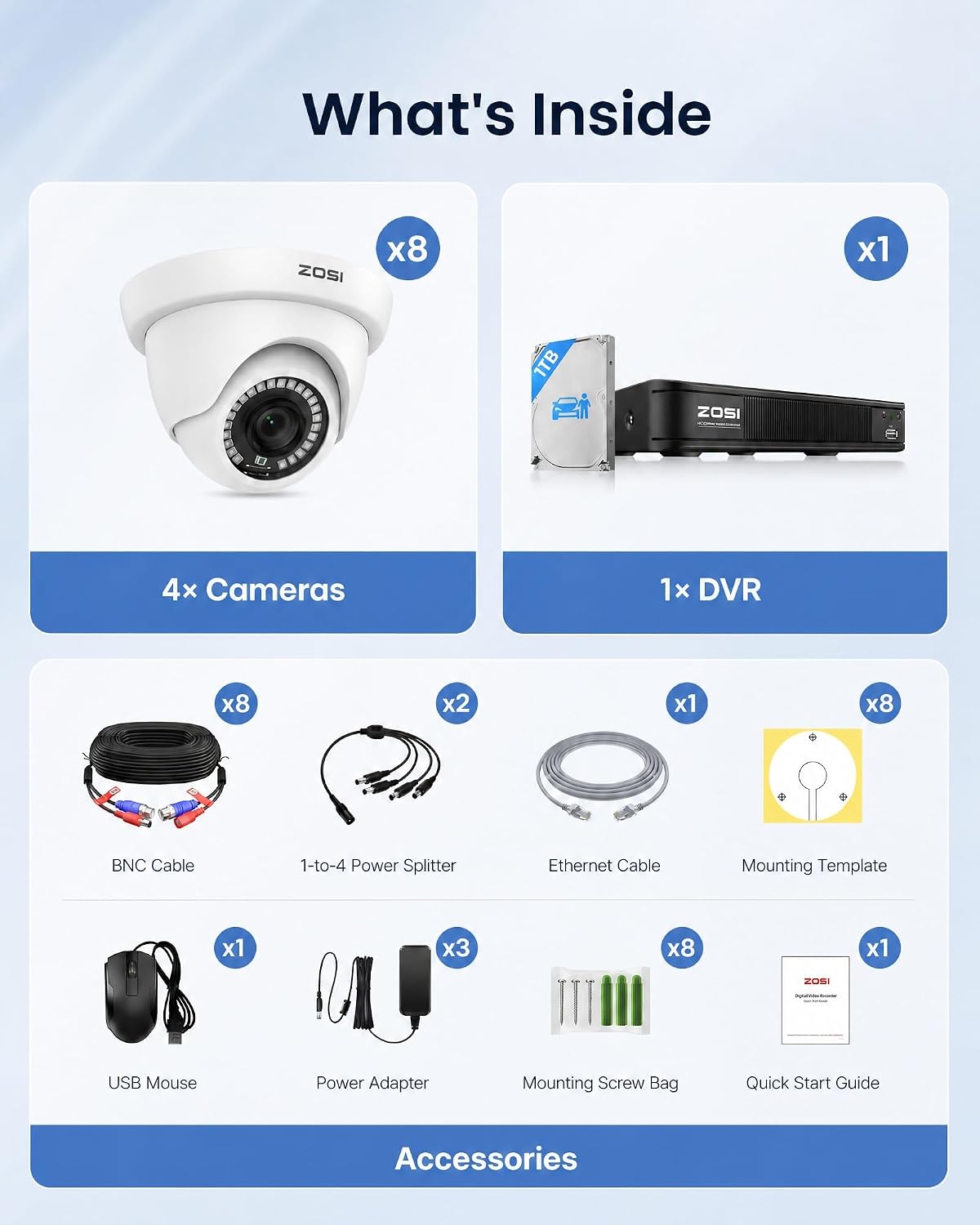 ZOSI Sistema de Cámara de Seguridad para el Hogar H.265+ de 5MP 3K...
