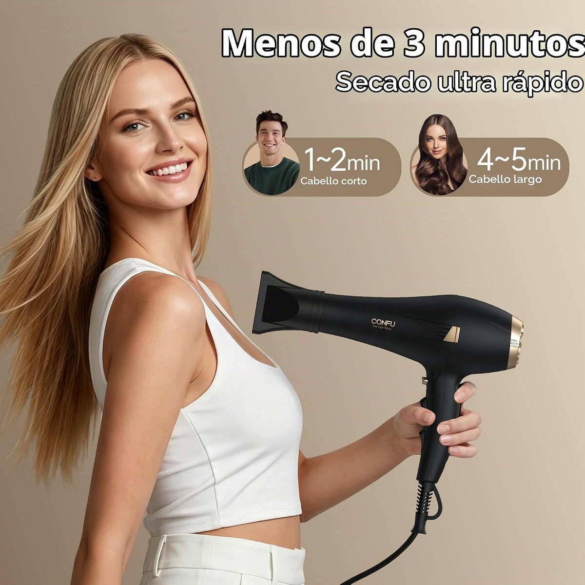 CONFU Secador de pelo profesional iónico - Secador de pelo con difu...