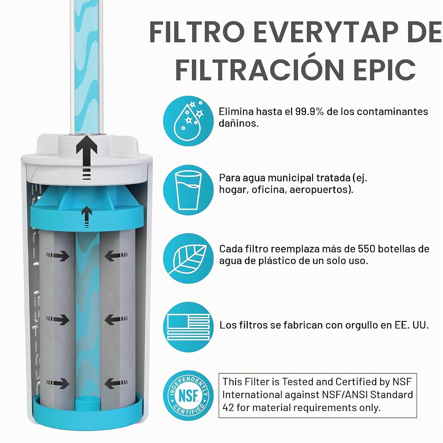 Epic Water Filters La respuesta | Sistema de filtro de botella de a...
