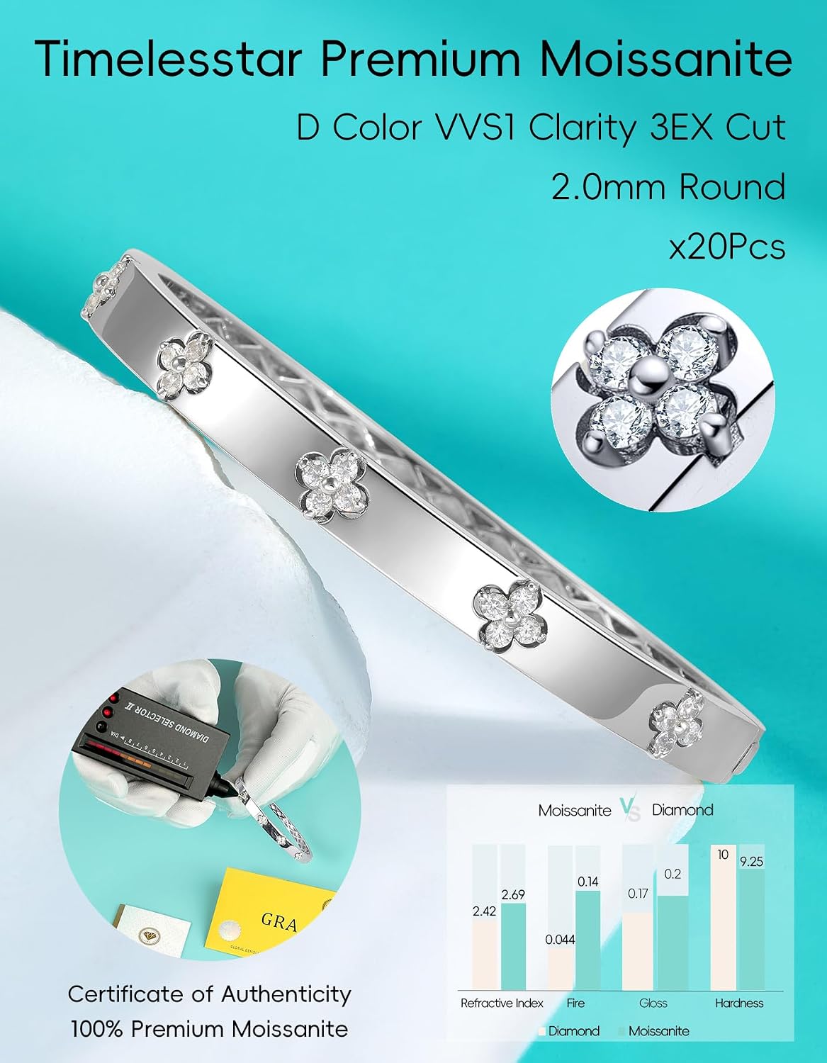 TIMELESSTAR Pulseras de trébol para mujer, hipoalergénicas, moissan...