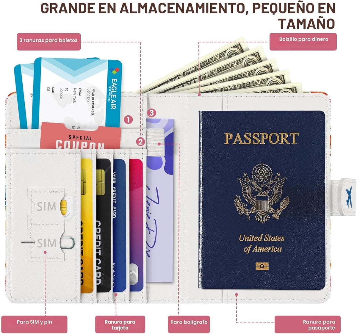 Portapasajes para Esenciales de Viaje, Funda de Cuero con Bloqueo R...