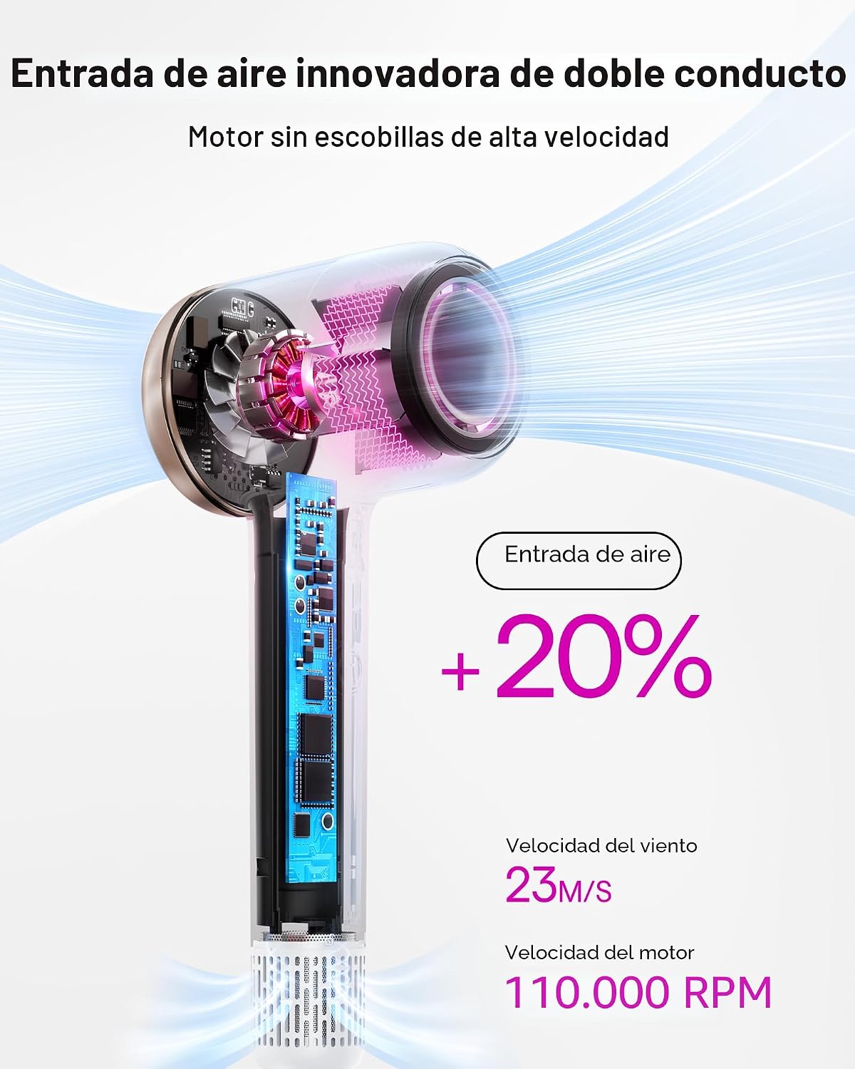Wavytalk Turblow Pro - Secador de pelo de secado rápido con difusor...