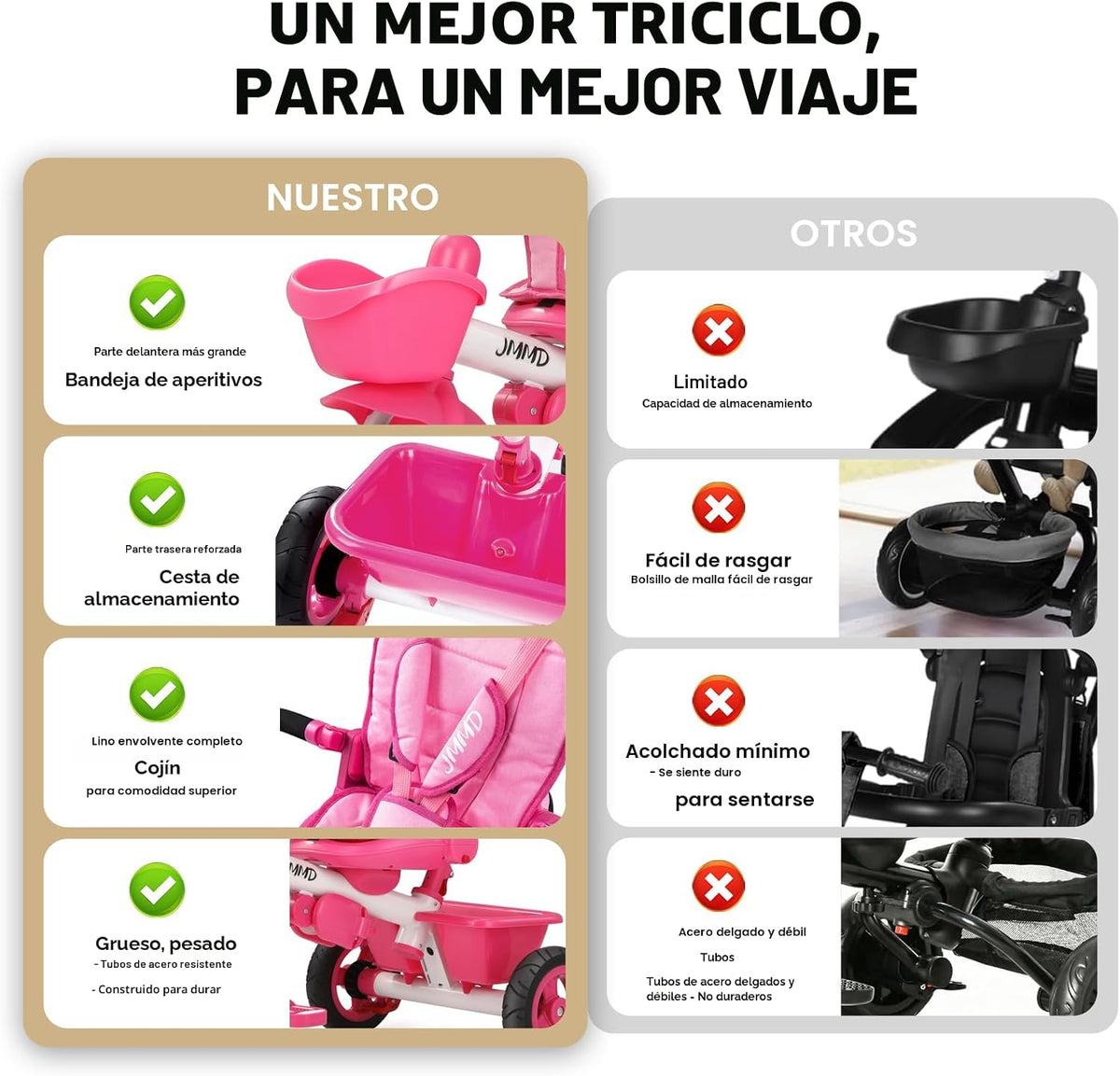 JMMD Cochecito de triciclo 7 en 1 con asa de empuje, triciclo de be...
